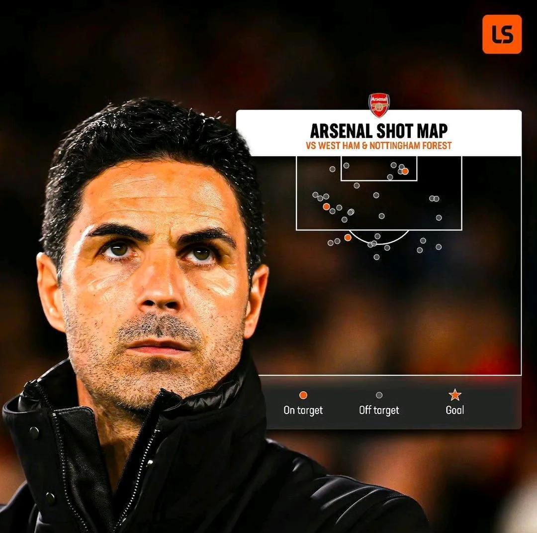 阿森纳遭遇连败，球迷呼吁更换主教练