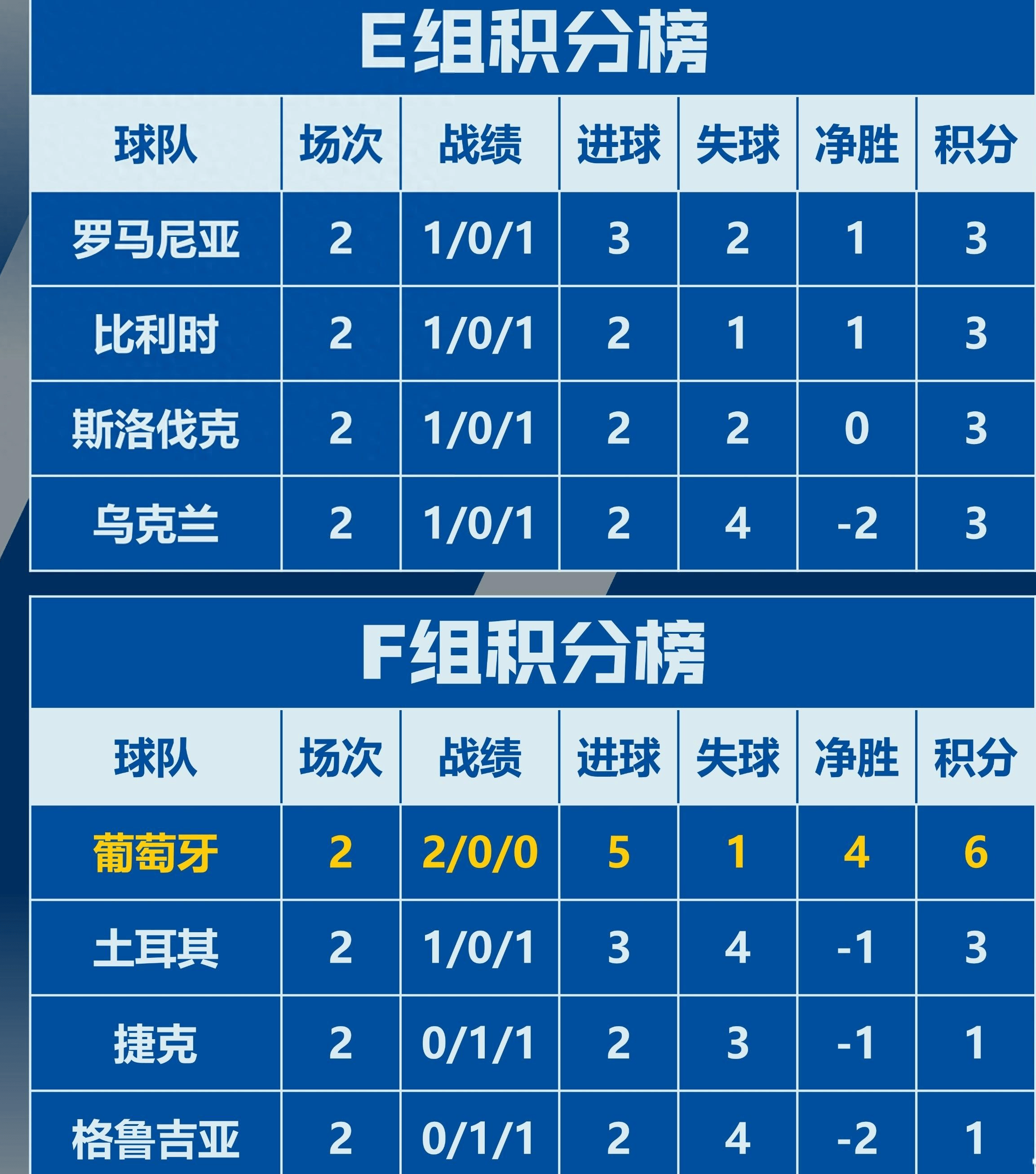 爱游戏注册-乌克兰不敌对手，欧洲杯前景堪忧的简单介绍