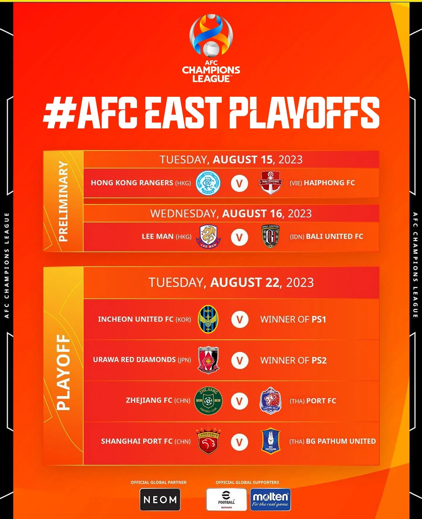 亚冠资格赛加时赛收官，战况激烈
