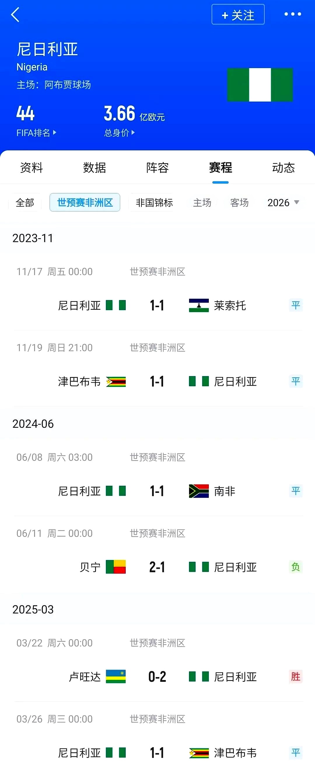 爱游戏娱乐-关于尼斯战平对手，积分榜略显落后的信息