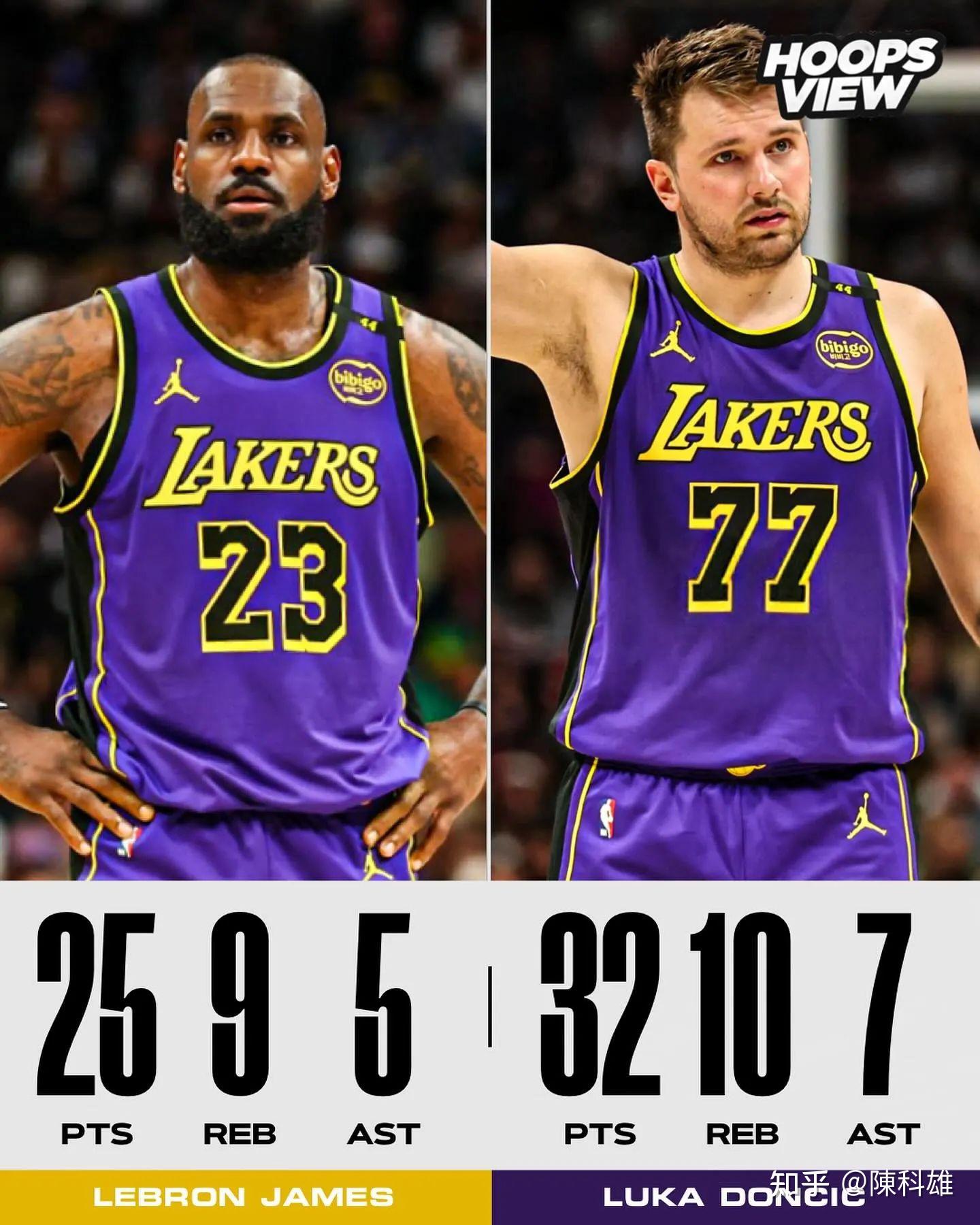 爱游戏教练-关于湖人交易消息：球队引进一位全明星球员的信息